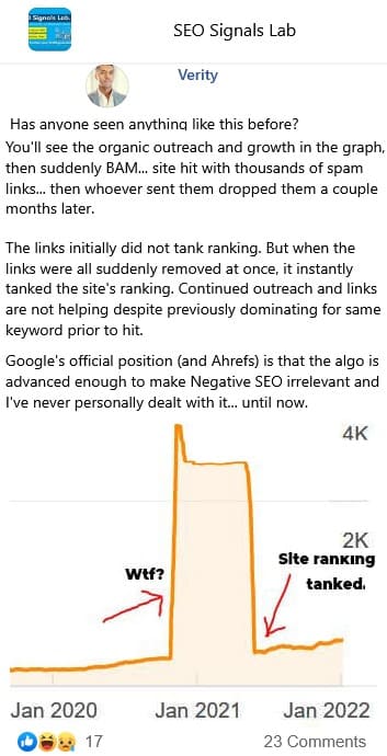 you struggled to grow organic backlinks by doing manual outreach then suddenly site hit by many spam links needs disavow